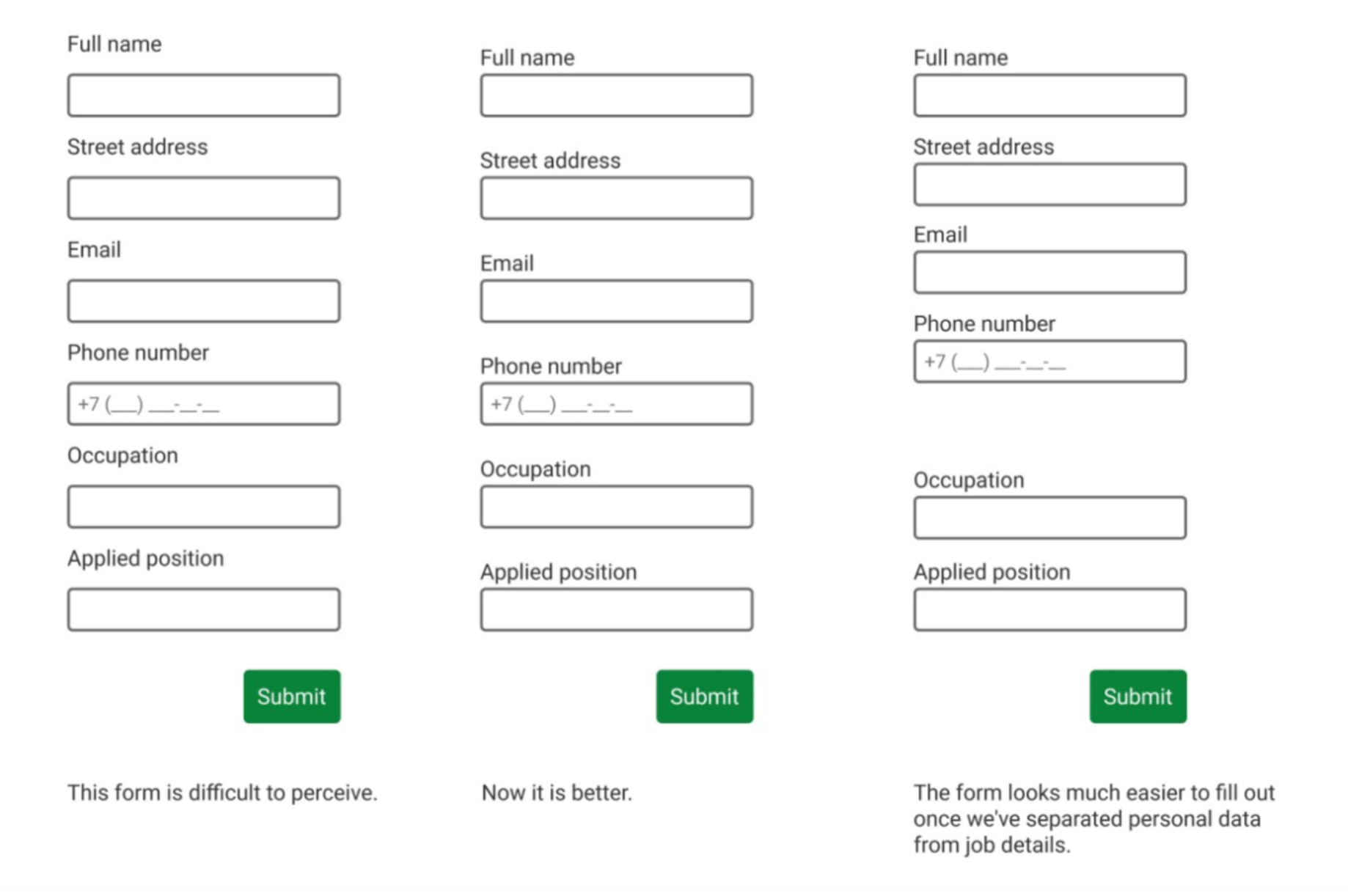 Spacing and Layout - The example in UX for Web developers
