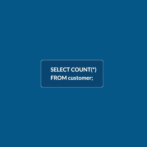 COUNT() in SQL