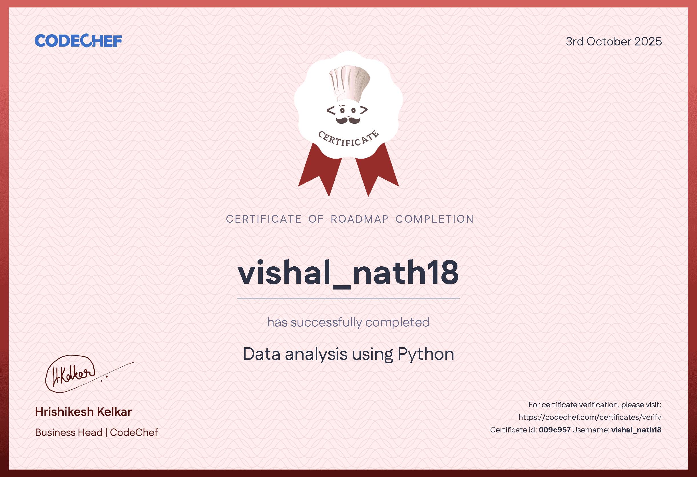 Awarded to vishal_nath18