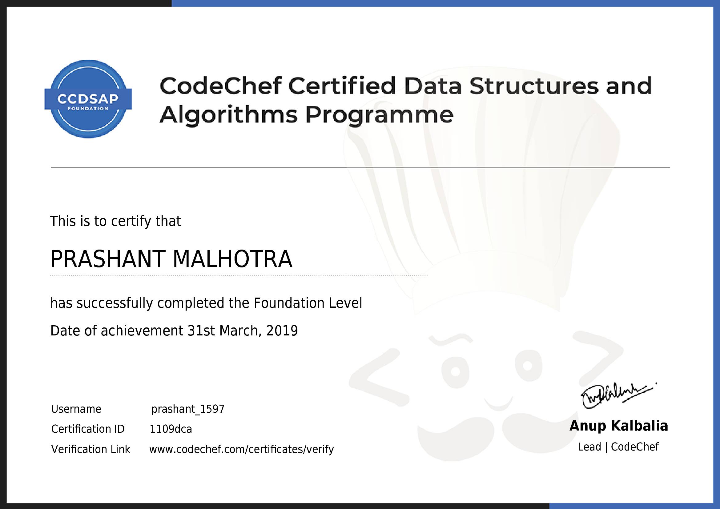 Awarded to PRASHANT MALHOTRA