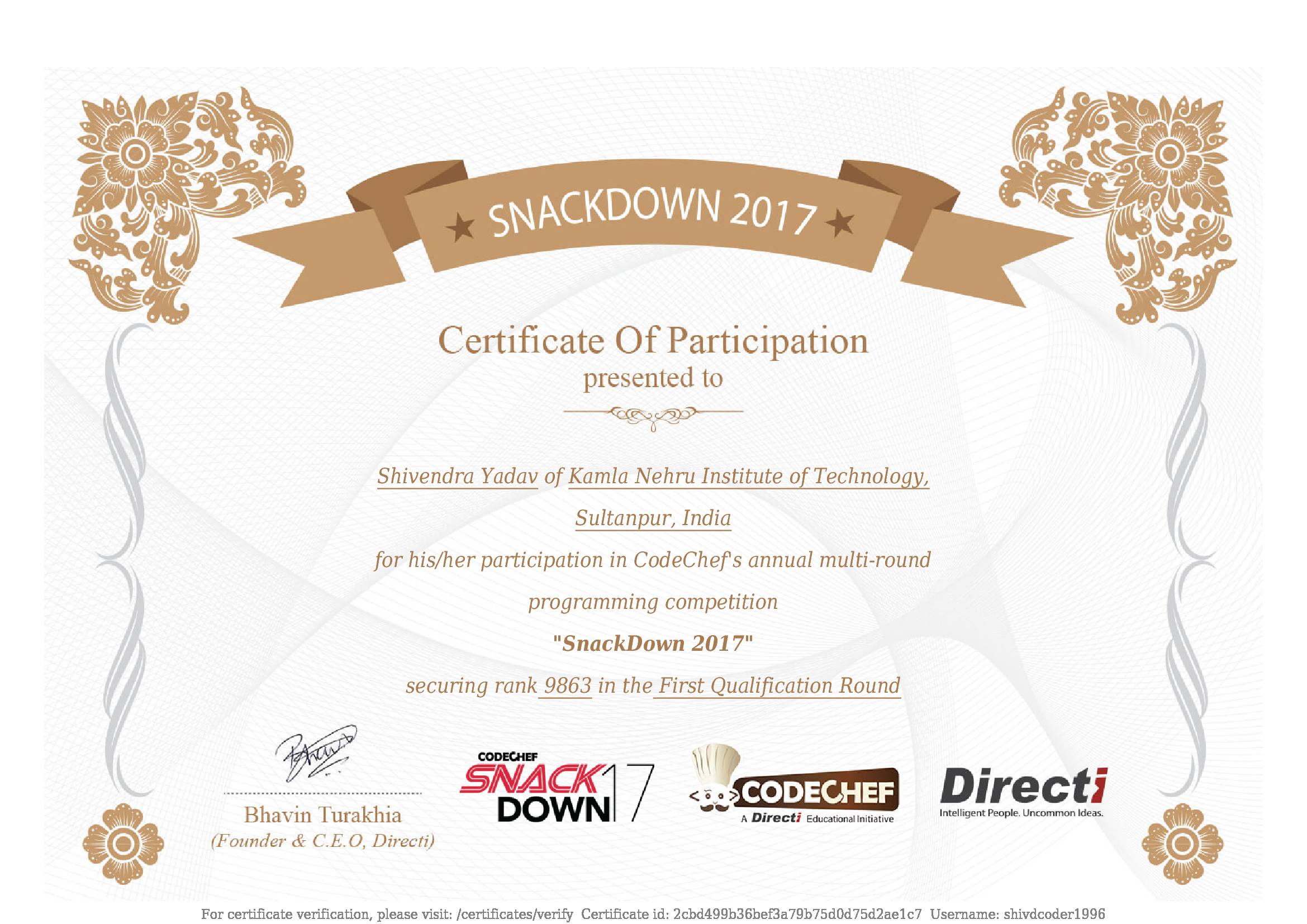 Awarded to Shivendra Yadav