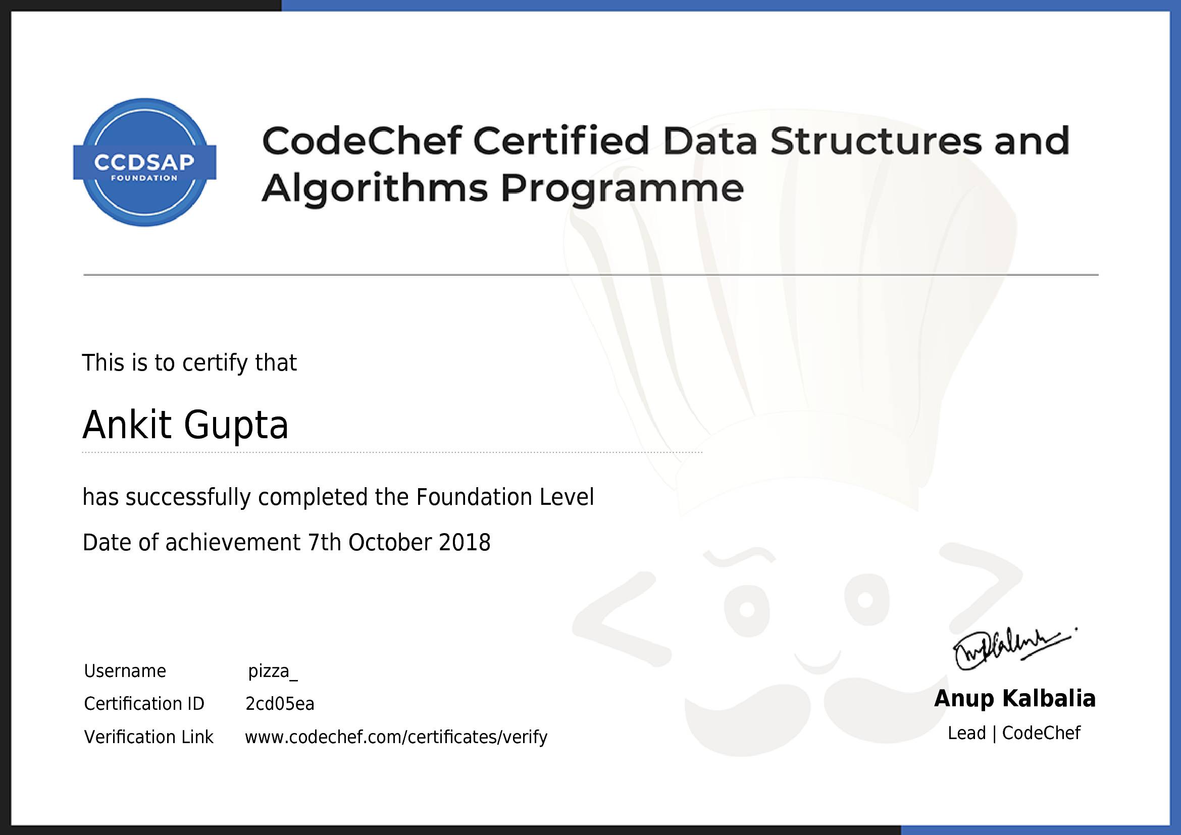 Awarded to Ankit Gupta