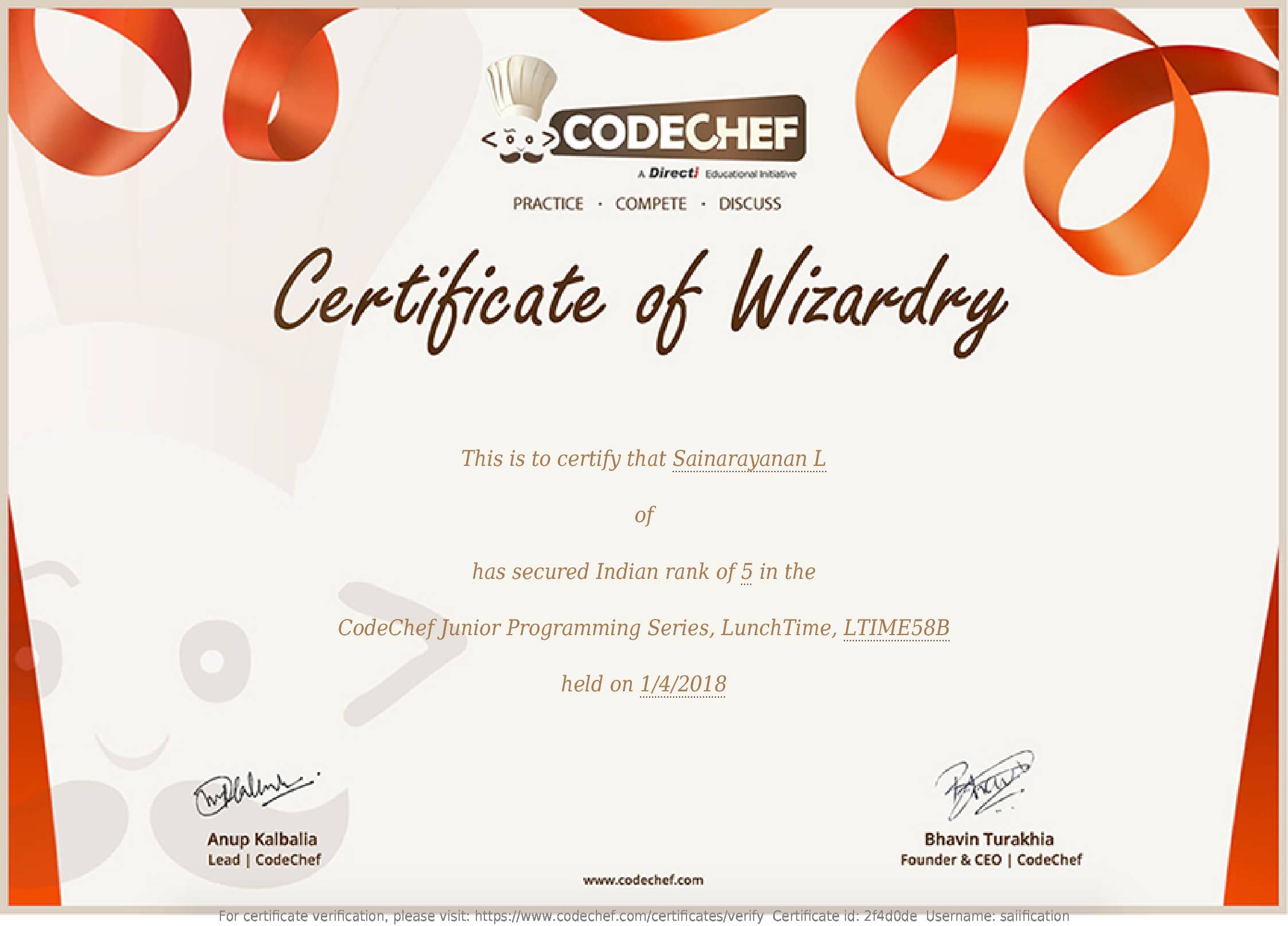 Awarded to Sainarayanan L