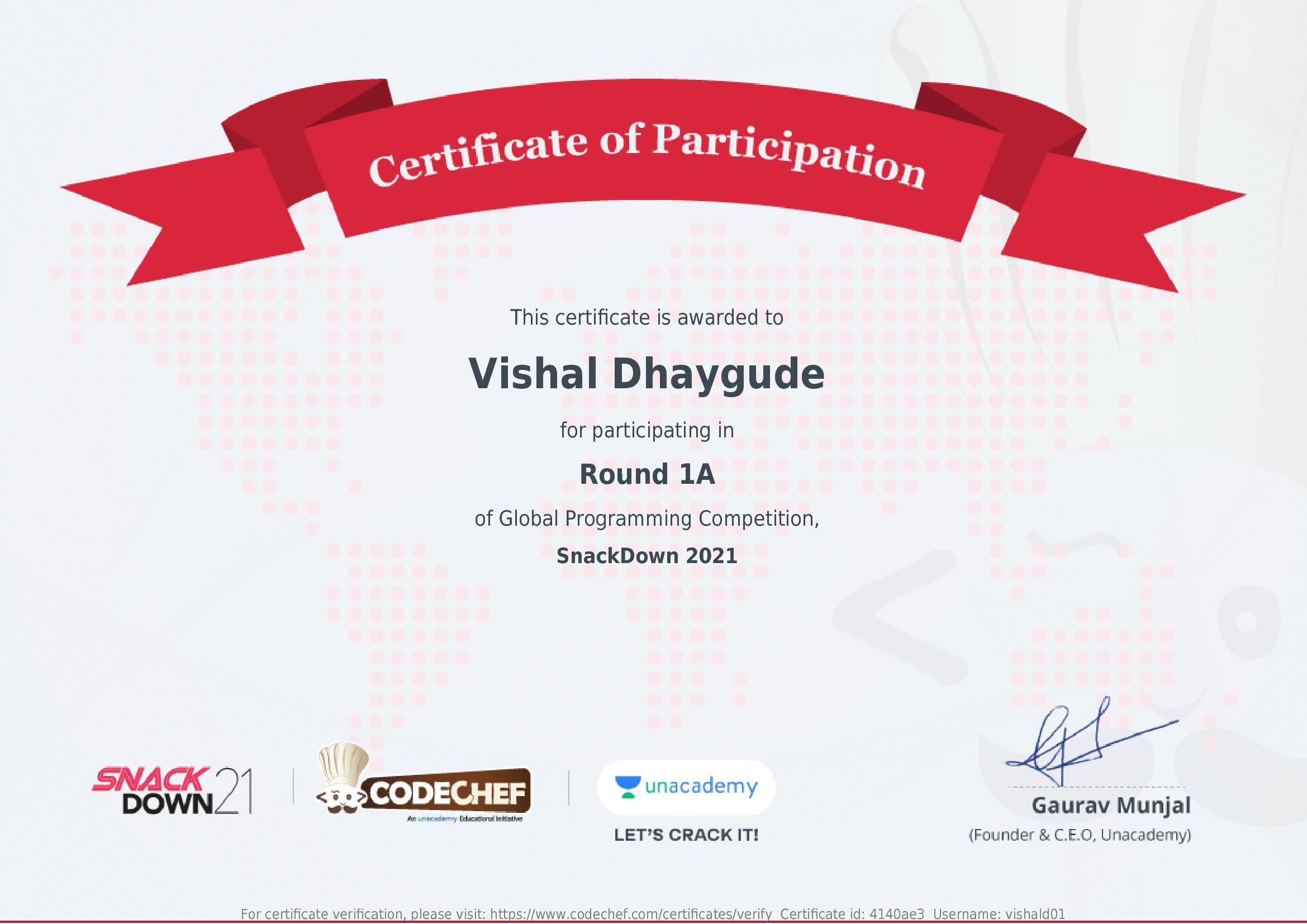 Awarded to Vishal Dhaygude