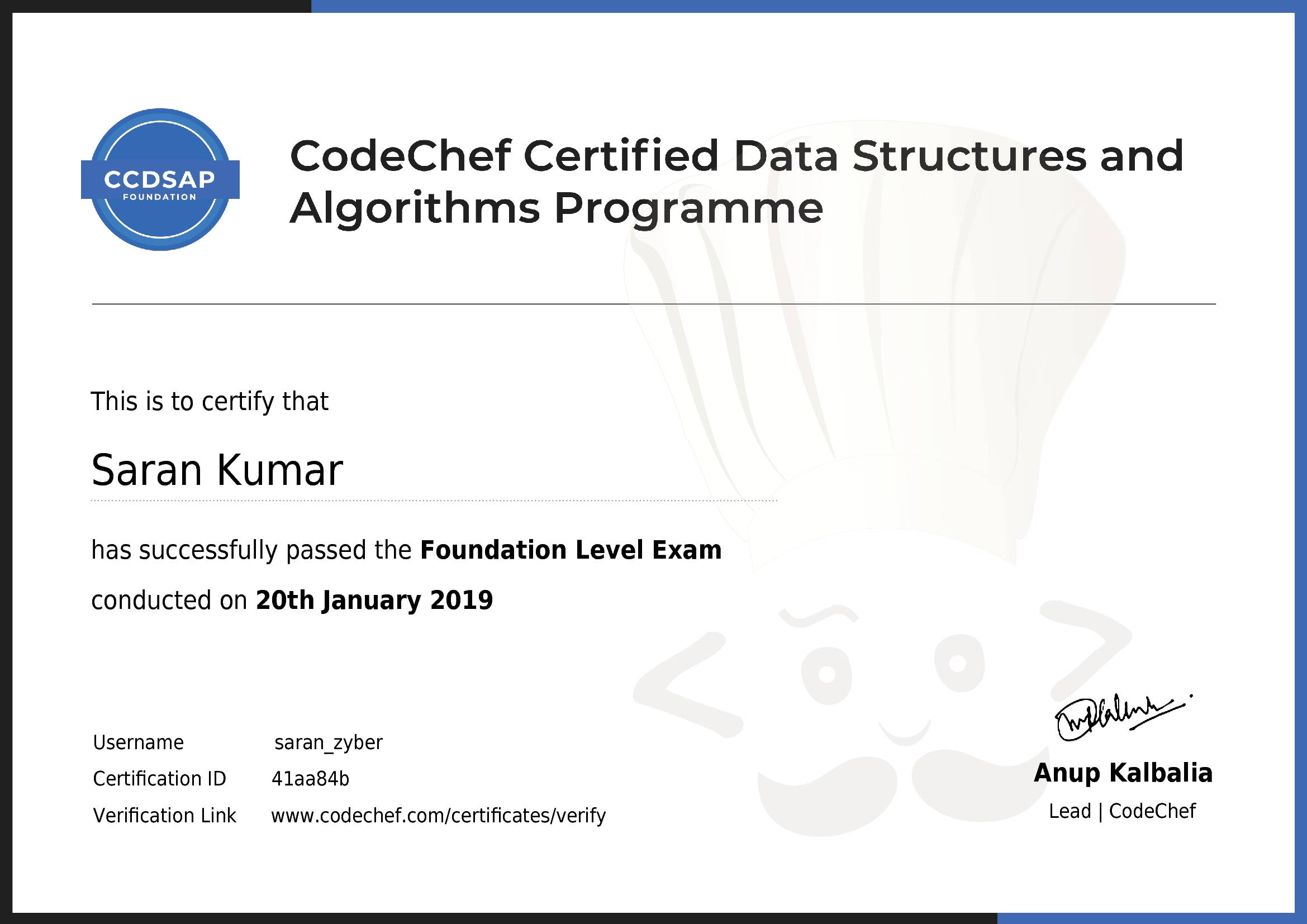 Awarded to Saran Kumar