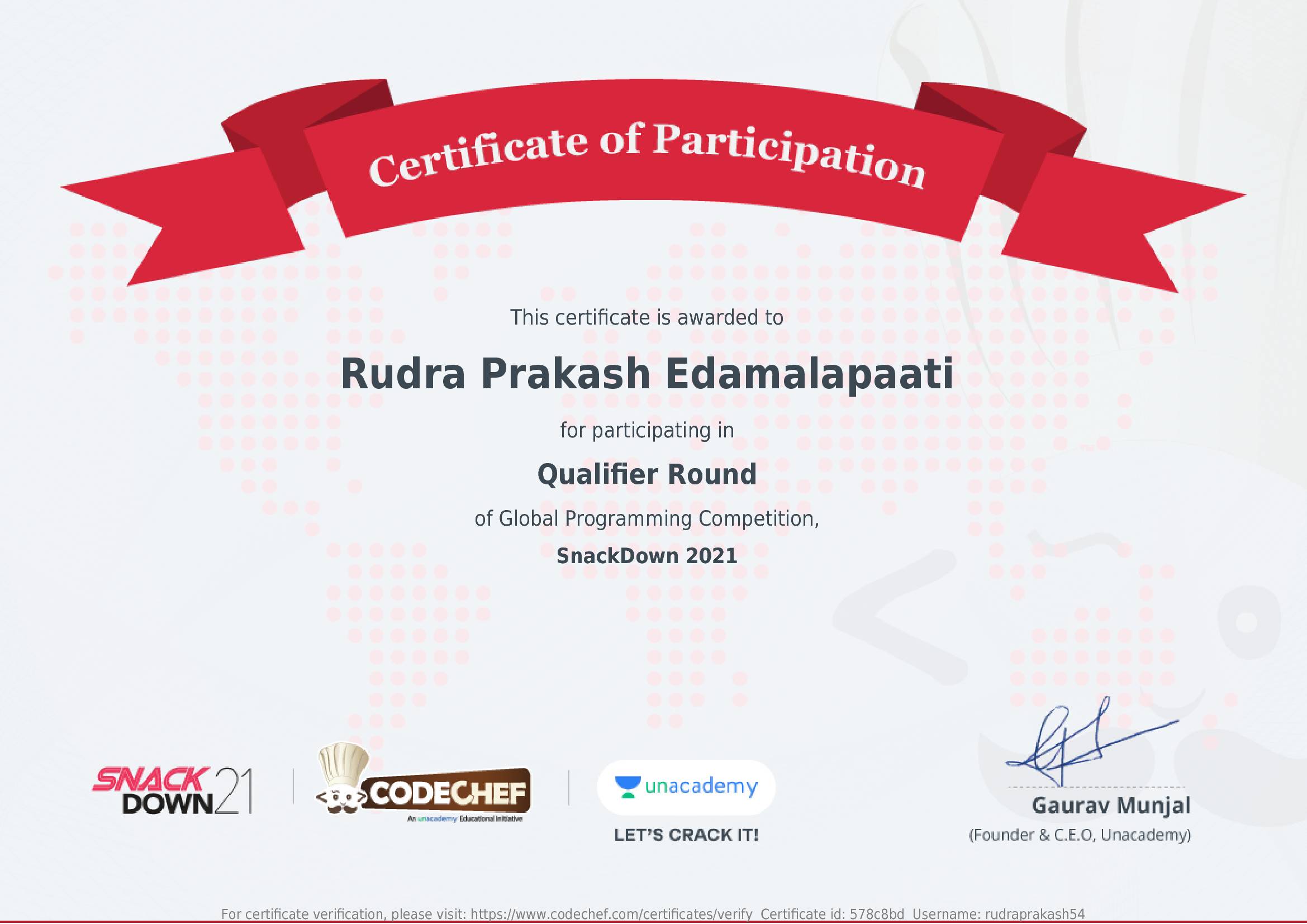 Awarded to Rudra Prakash Edamalapaati