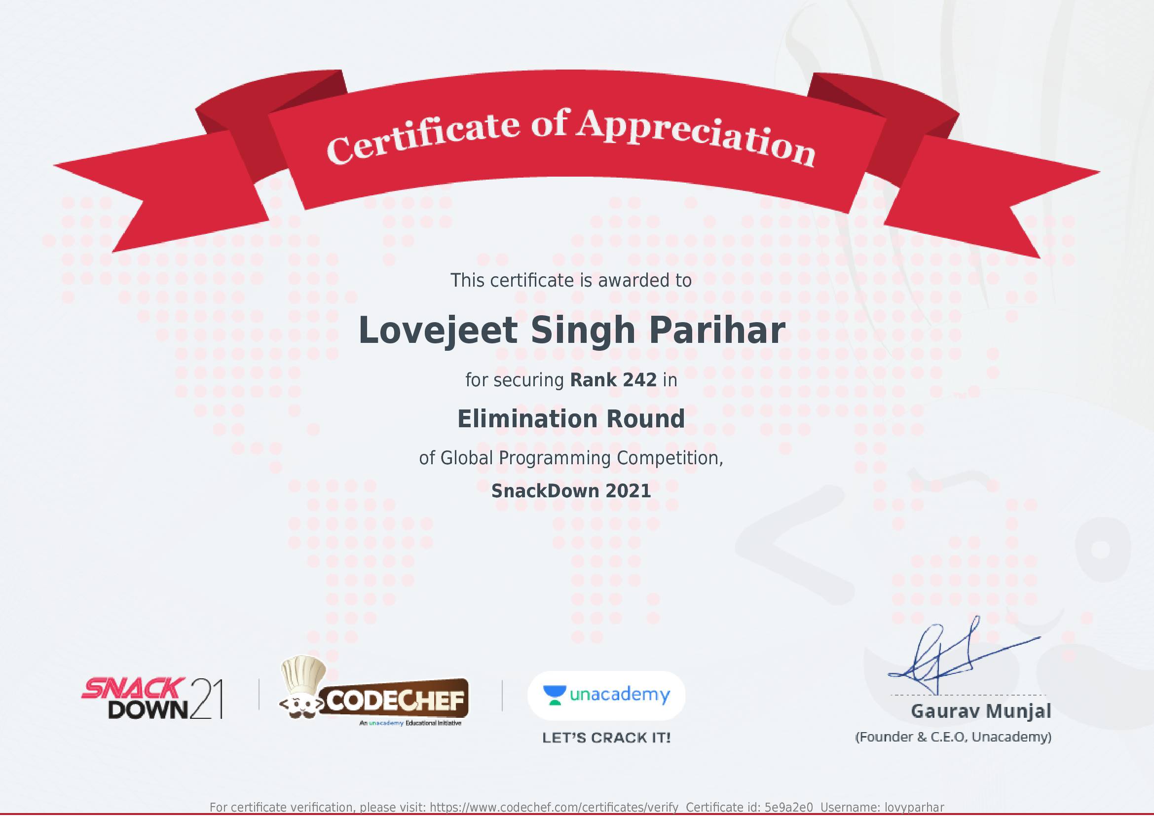 Awarded to Lovejeet Singh Parihar