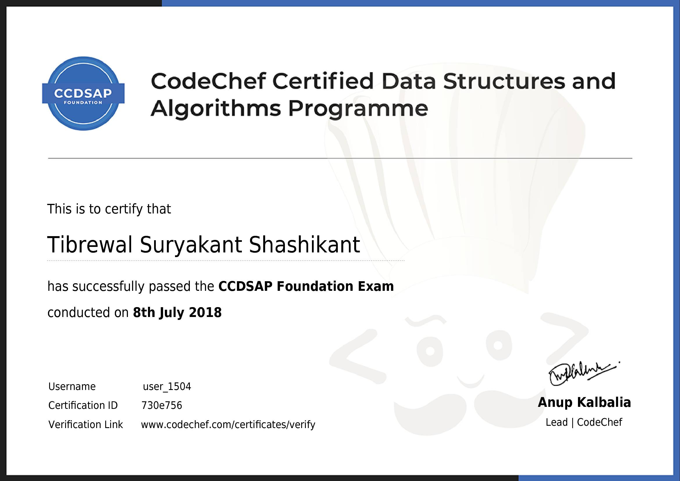 Awarded to Tibrewal Suryakant Shashikant