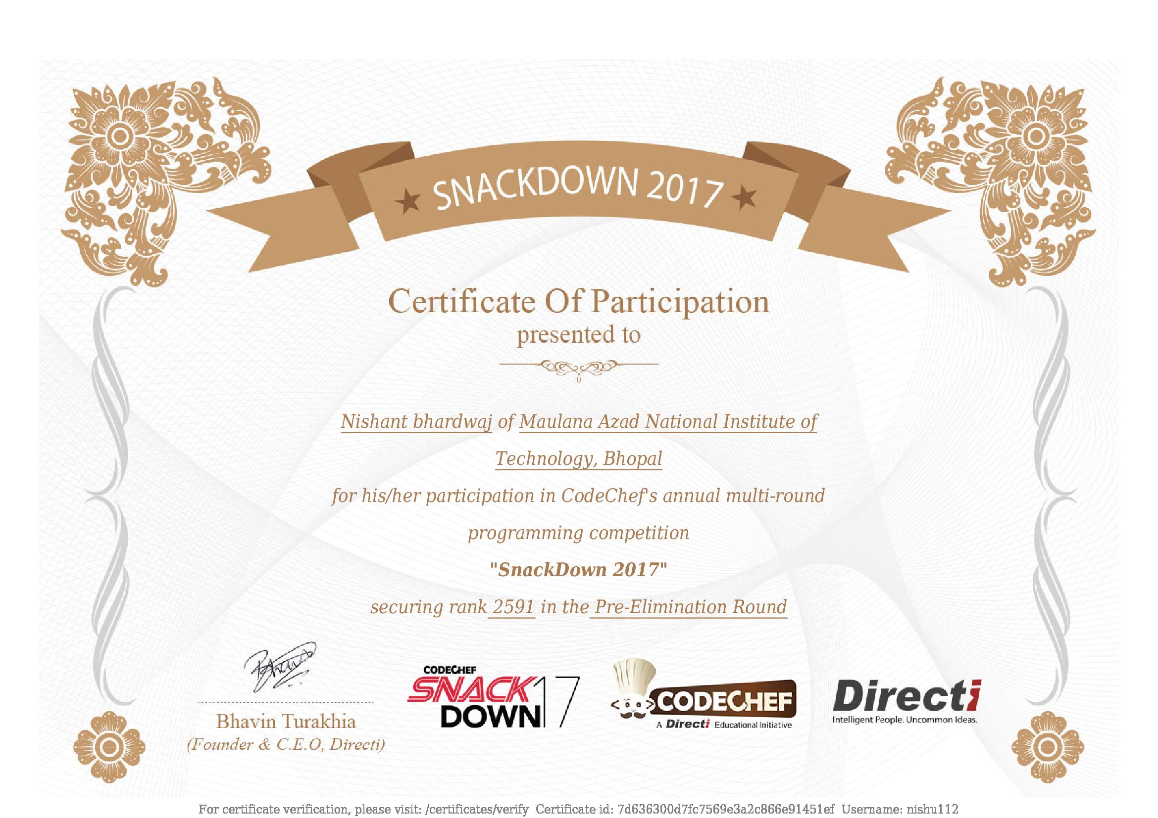 Awarded to Nishant bhardwaj