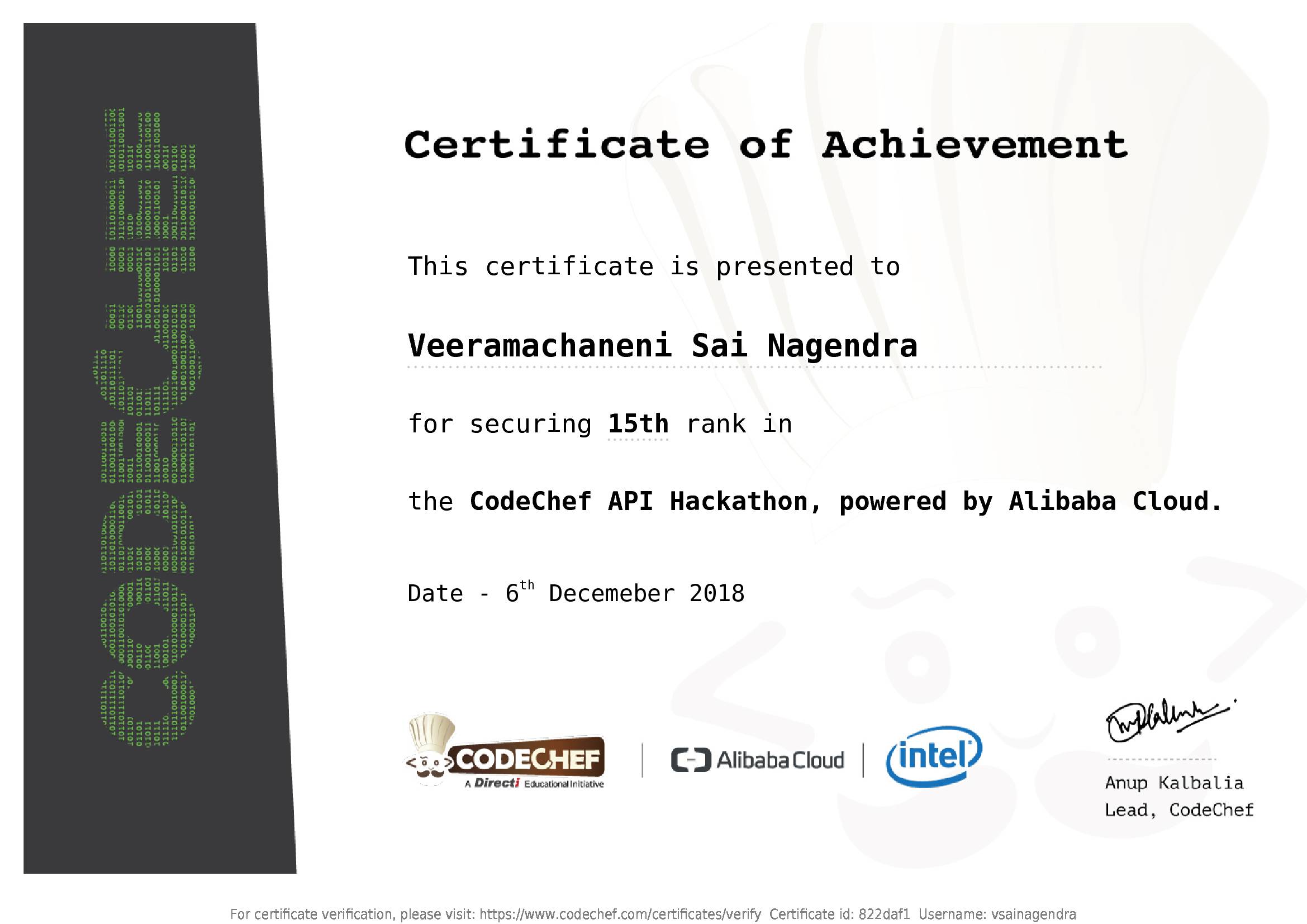 Awarded to Veeramachaneni Sai Nagendra