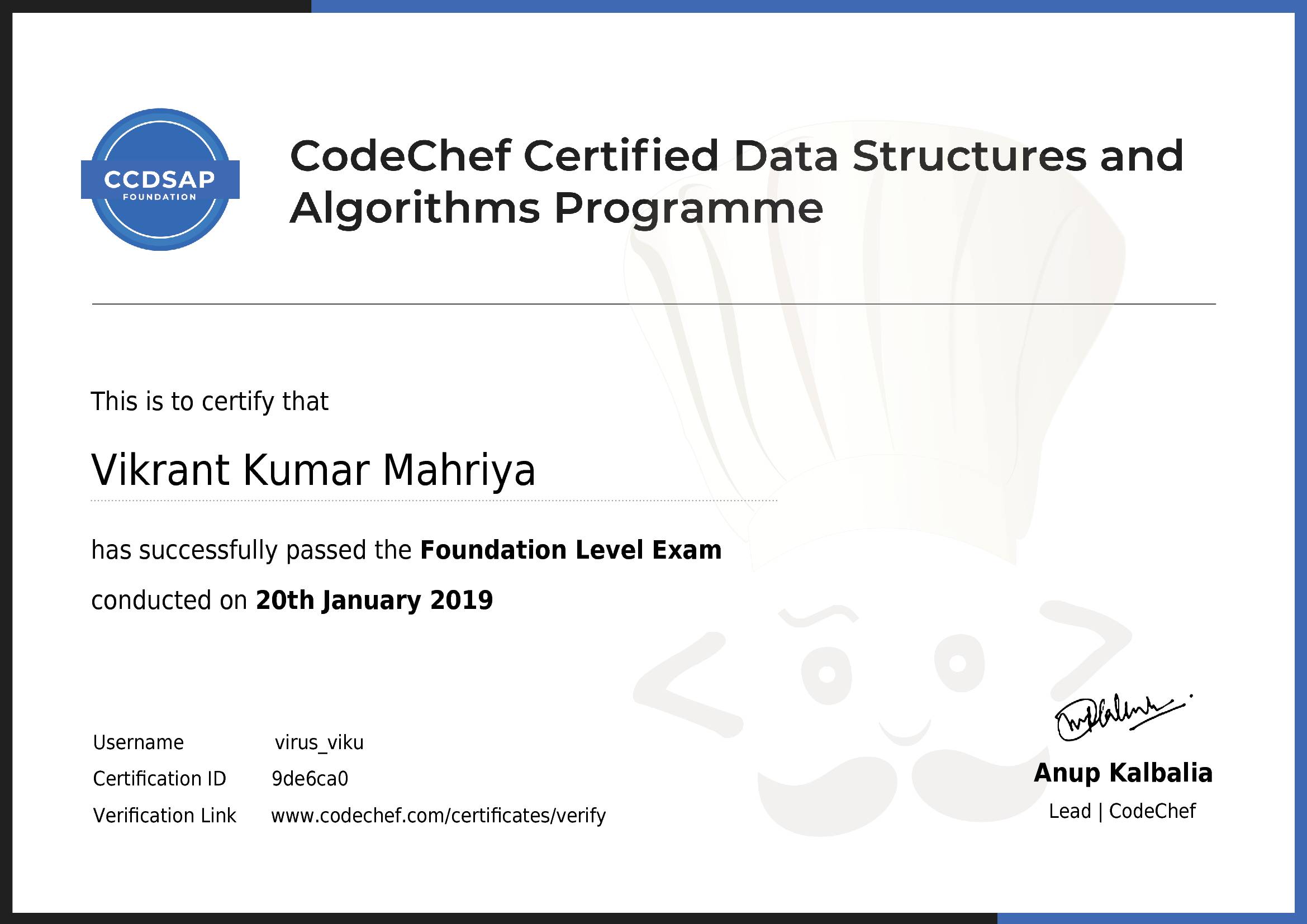 Awarded to Vikrant Kumar Mahriya