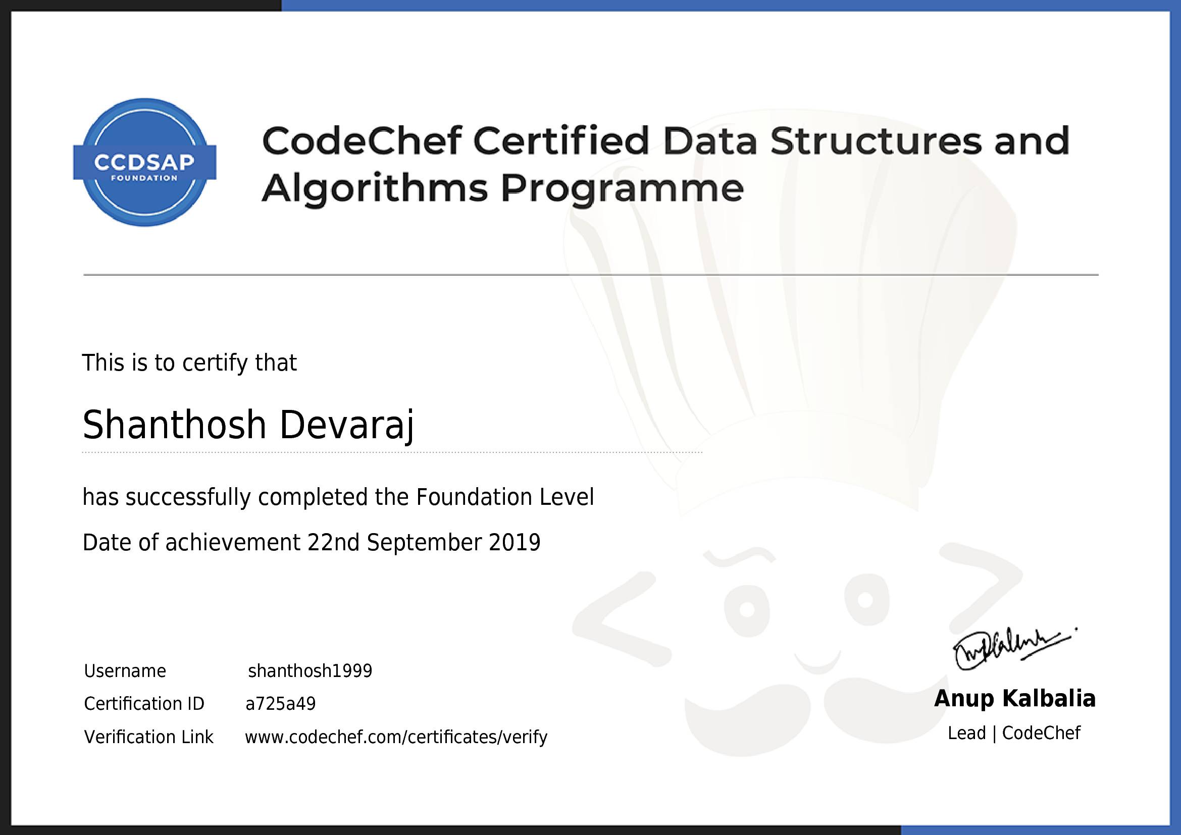 Awarded to Shanthosh Devaraj