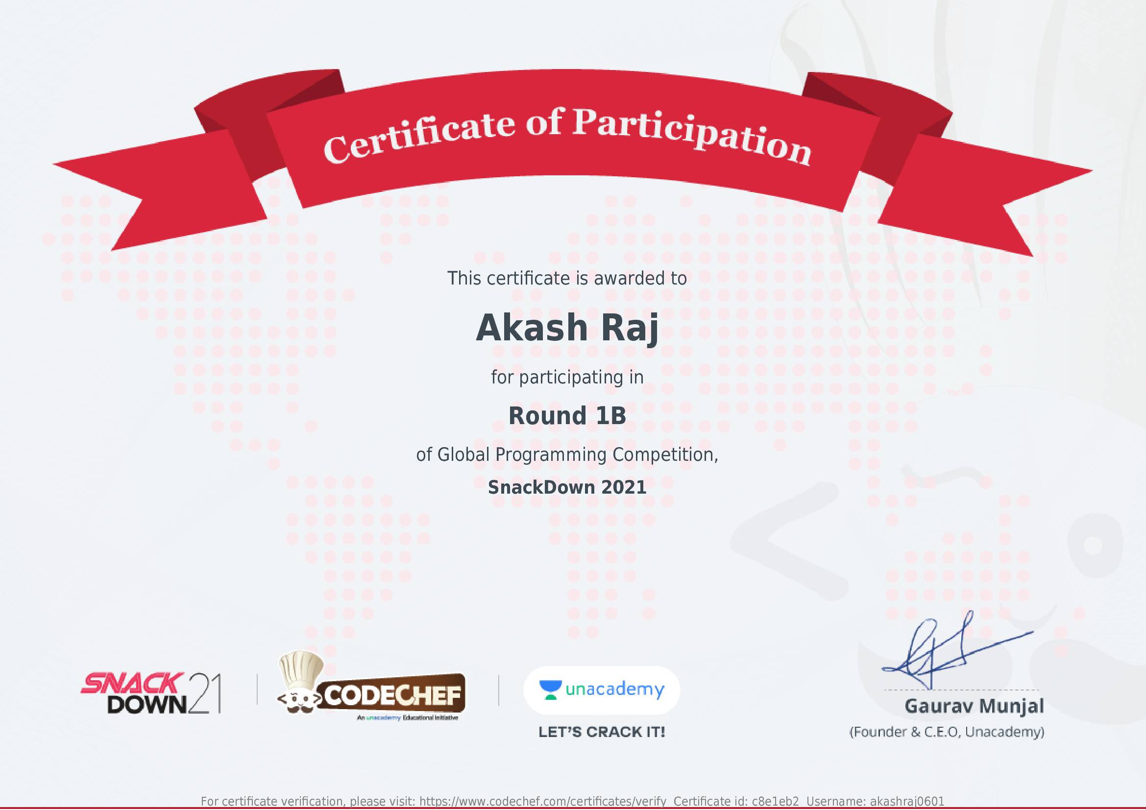 Awarded to Akash Raj