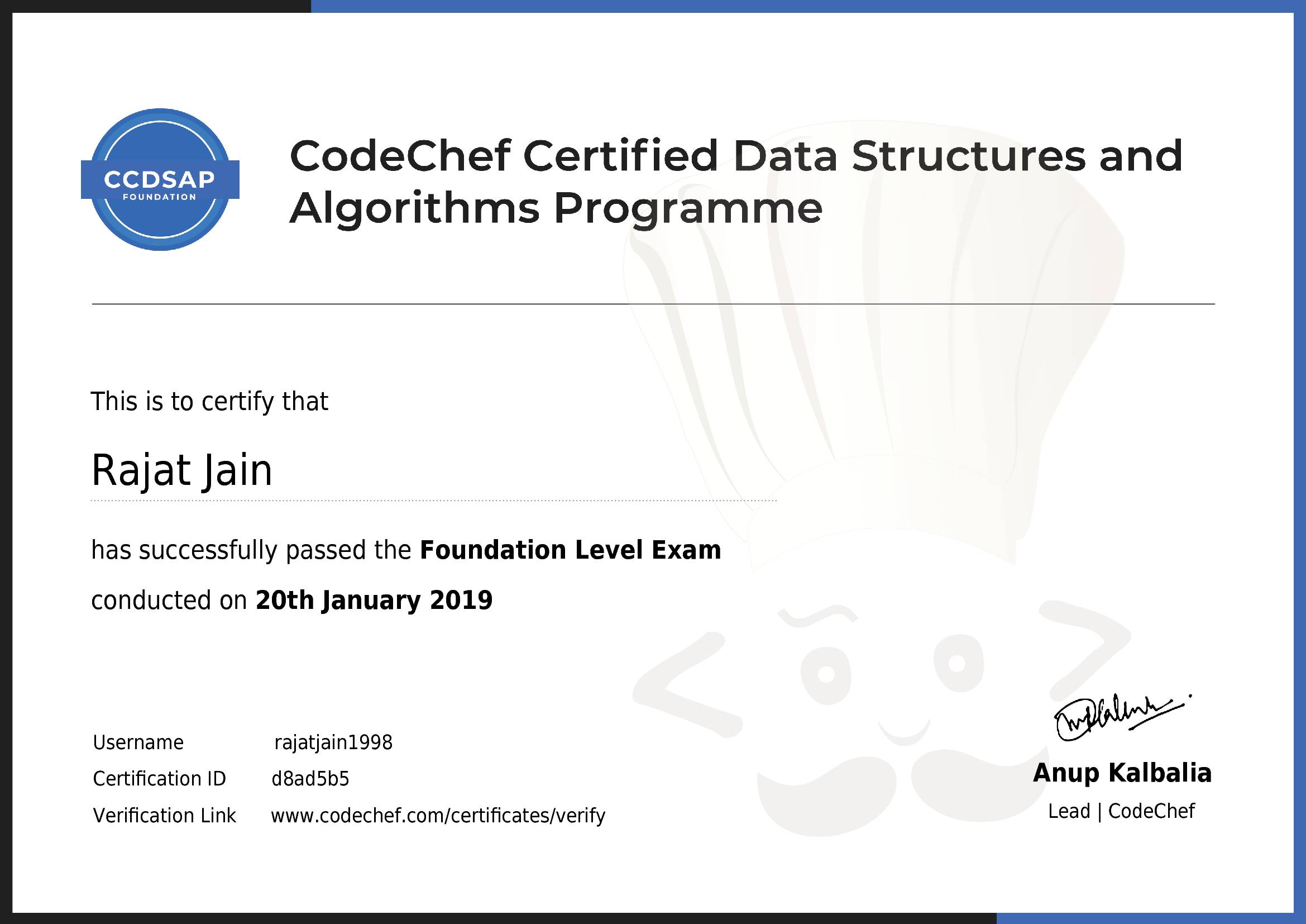 Awarded to Rajat Jain