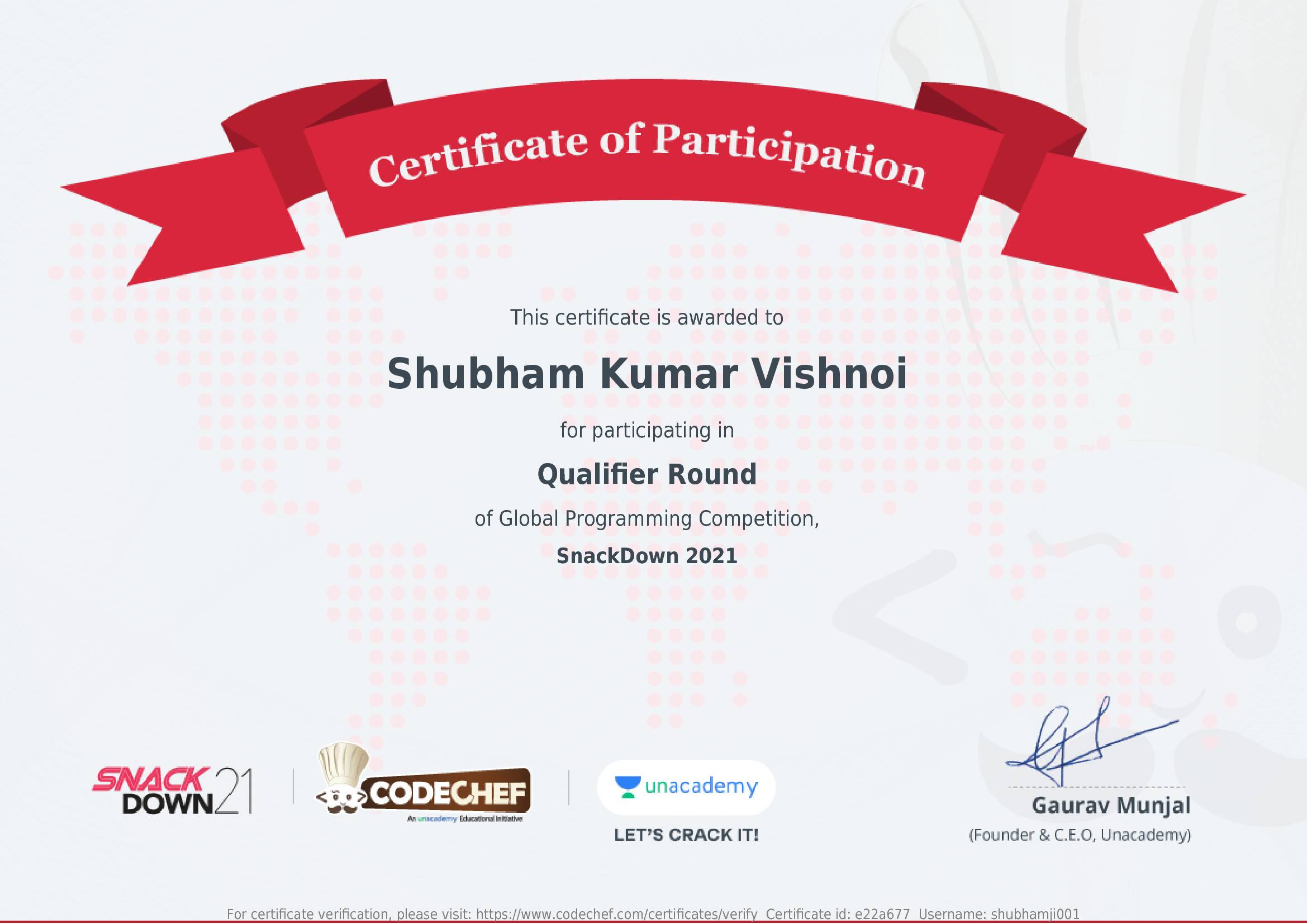 Awarded to SHUBHAM KUMAR VISHNOI