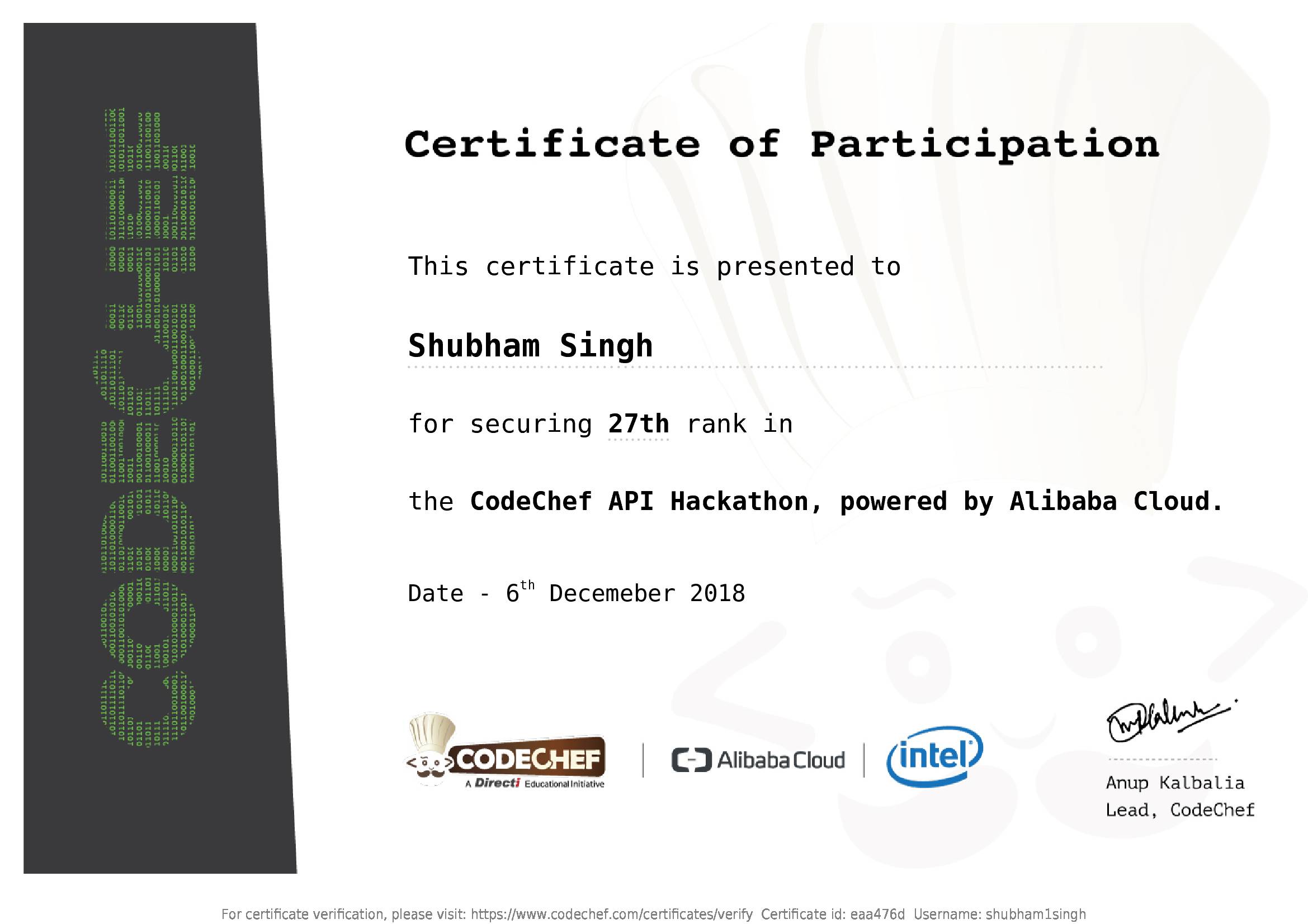 Awarded to Shubham Singh