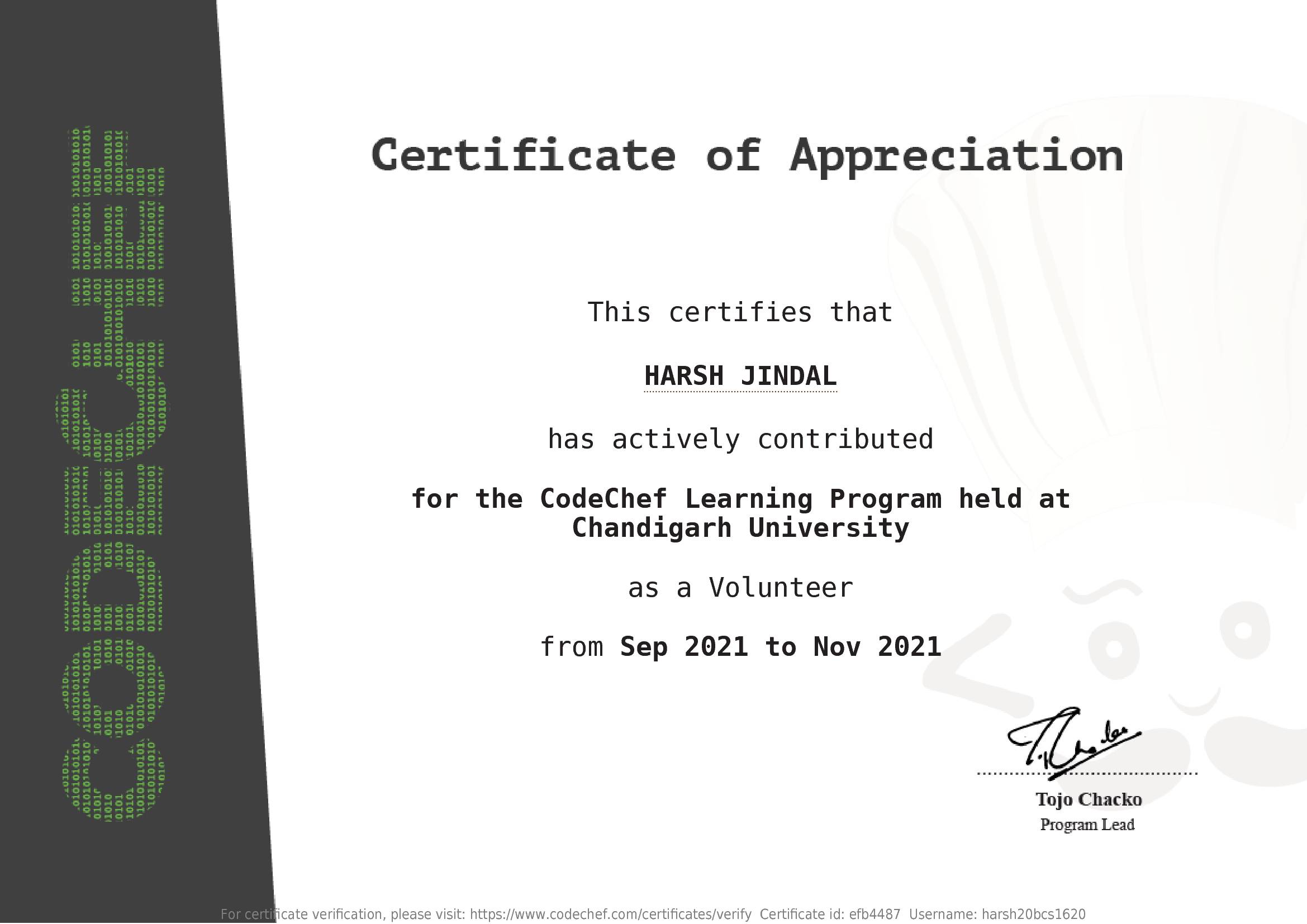 Awarded to HARSH JINDAL