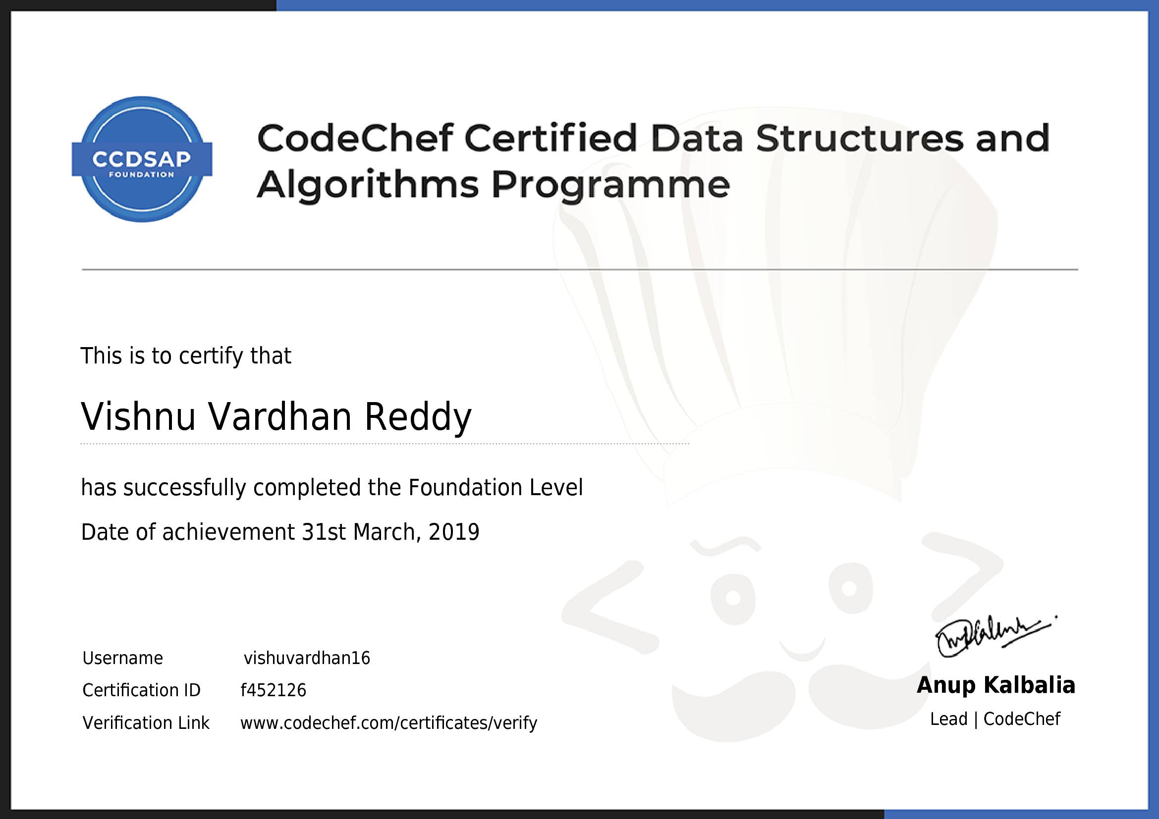 Awarded to Vishnu Vardhan Reddy