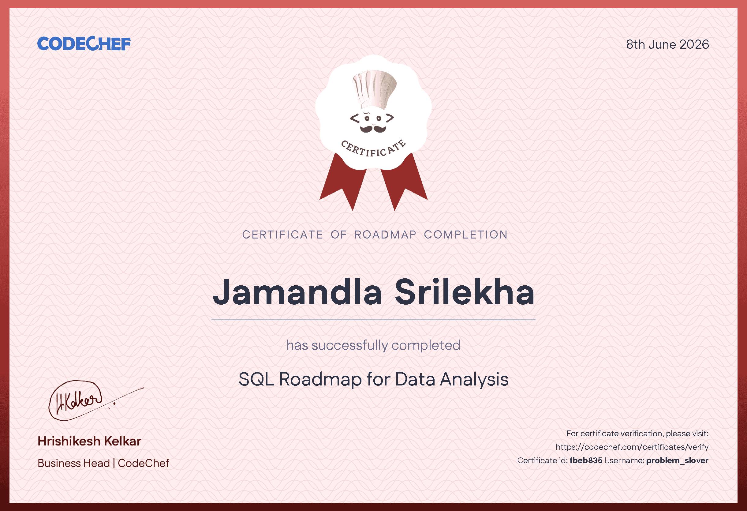 Awarded to Jamandla Srilekha