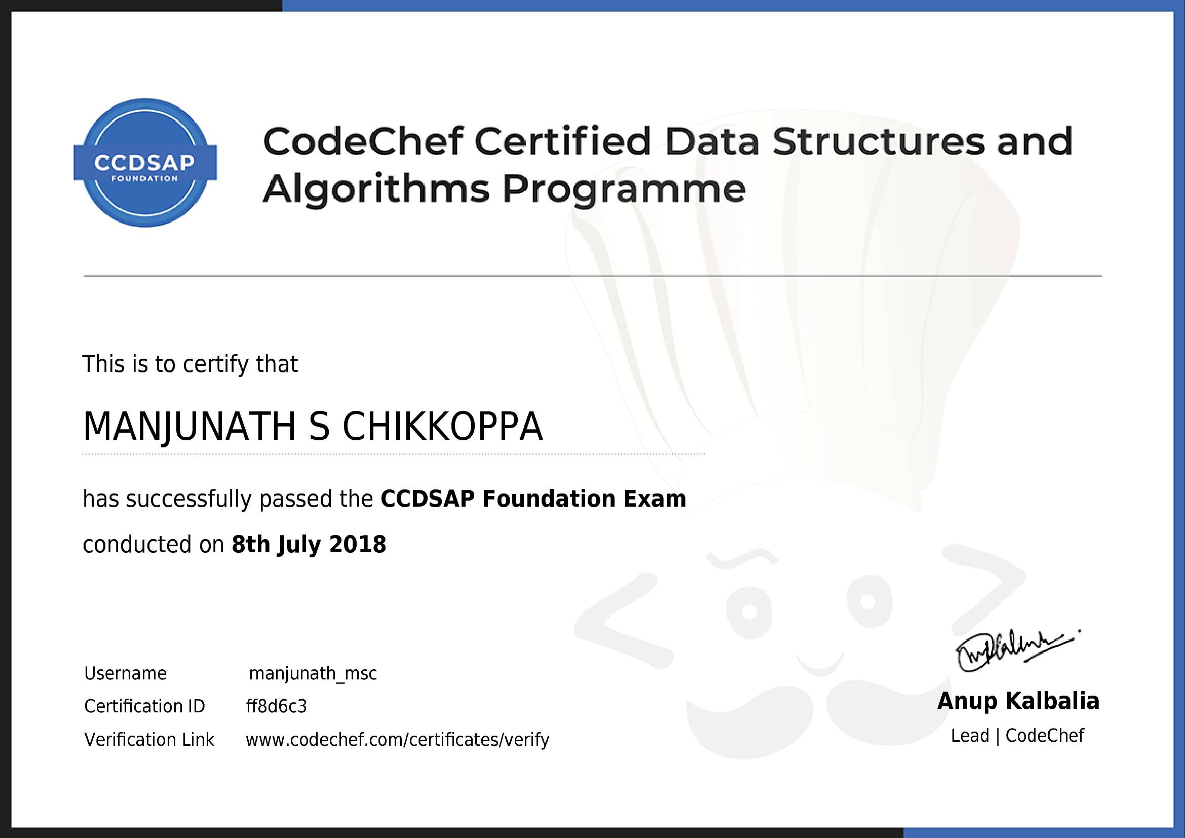 Awarded to MANJUNATH S CHIKKOPPA