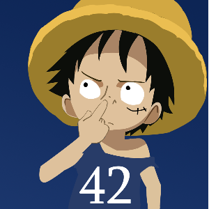 CodeChef profile picture for @loud
